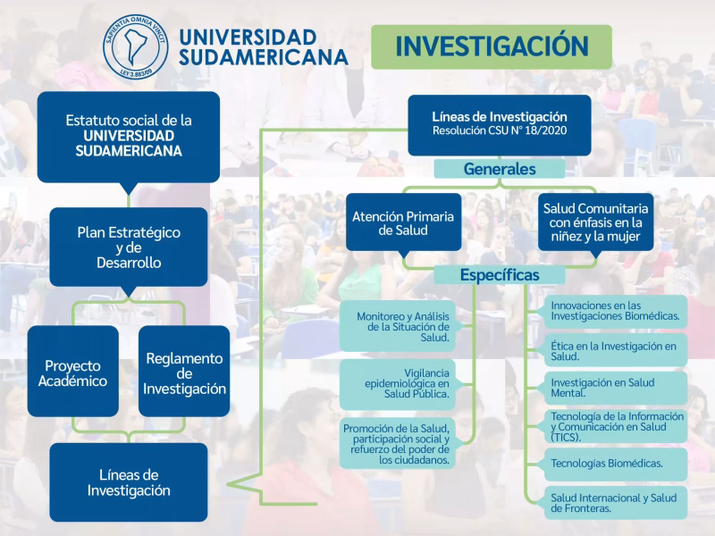 afiche-investigacion_Mesa-de-trabajo_1-jpg